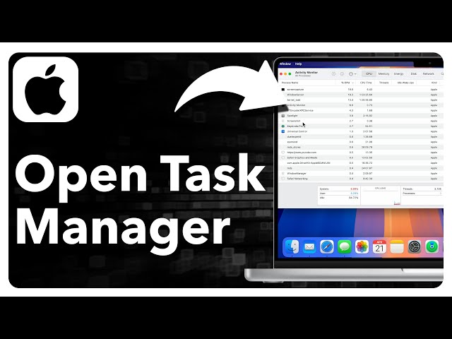 How To Open Task Manager Or Activity Monitor On Mac