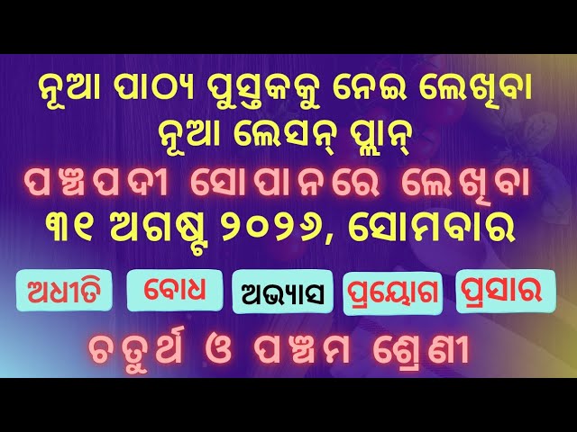 Today's Best Effective Multigrade Lesson Plan For Class 4 and 5 #lessonplan #panchapadi #fln #tlm 