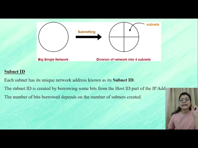 Computer Networks   Subnetting   NTA UGC NET   Computer Science