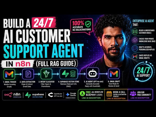 Build a 24/7 AI Customer Support Agent in n8n (Full RAG Guide)
