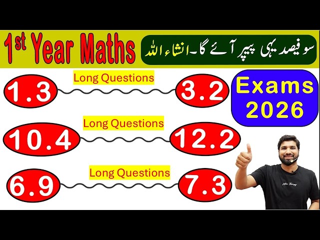 1st Year Maths Guess Paper 2026, 11th Class Maths Guess Paper 2026, Maths Guesspaper 11th 2026