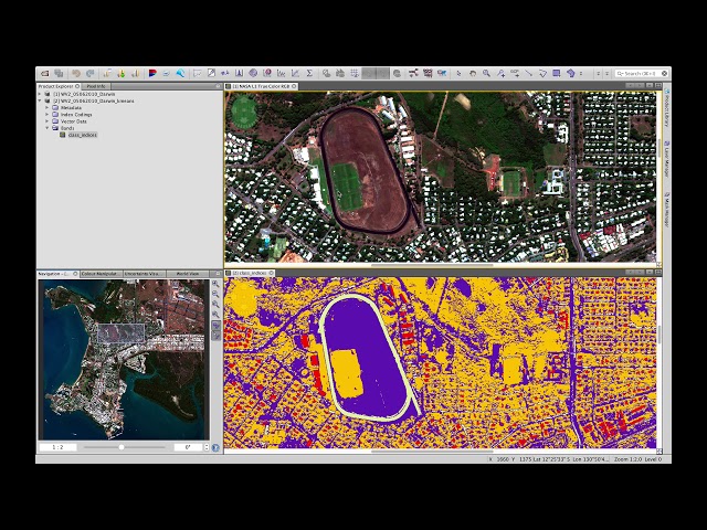Classification Part 2 - Unsupervised clustering
