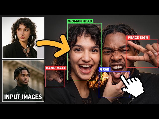 Create MULTIPLE CONSISTENT AI Characters That INTERACT [2026 Masterclass]