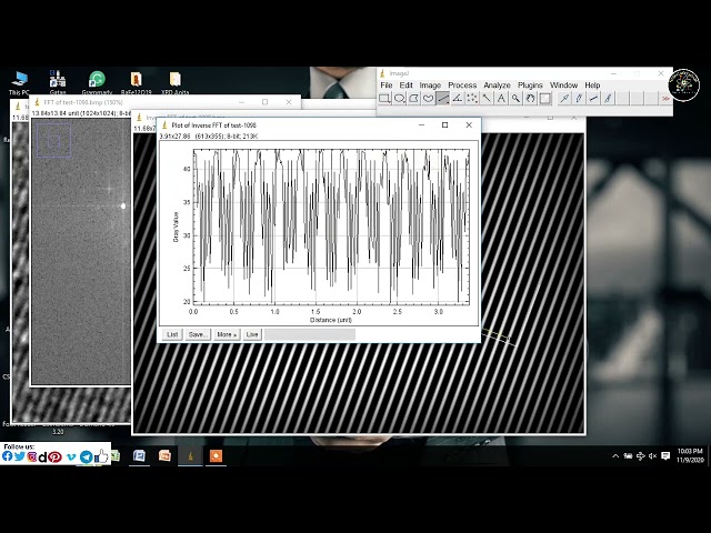 How to calculate d-spacing from HRTEM Micrograph using ImageJ Software