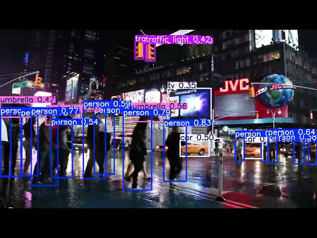 Raspberry PI 5 + AI Hat 13+ YOLO Object Detection test