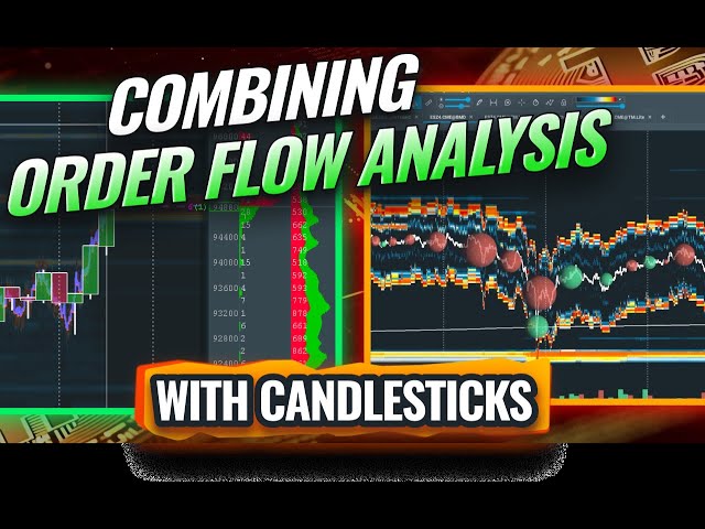 Combining Order Flow Analyze with Candlesticks Patterns
