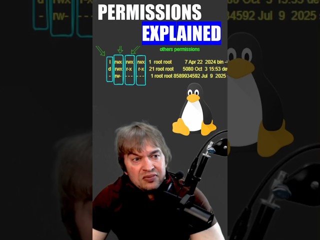 Linux Permissions Simply explained! #devops #linux