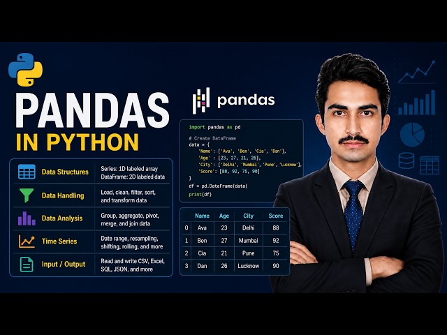 🚀Python Pandas Tutorial for Beginners | Class 10 Computer Science 2083 (Easiest Explanation)