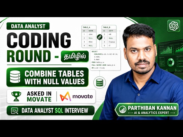 Movate Data Analyst SQL Round: Combine Two Tables (FULL JOIN + COALESCE) — LIVE