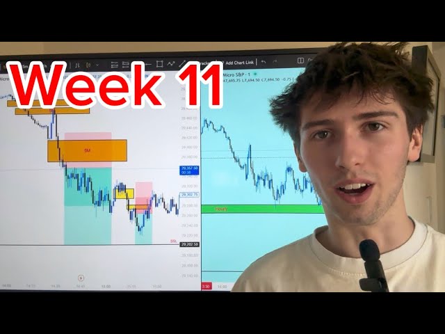 Only A Slightly Profitable Week 🤏 | Road To Profitability Week 11
