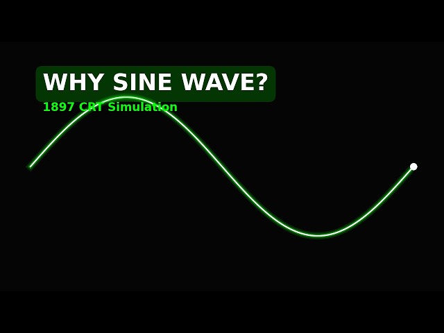 How Scientists First "Saw" Electricity! (1897 CRT Oscilloscope Simulation)