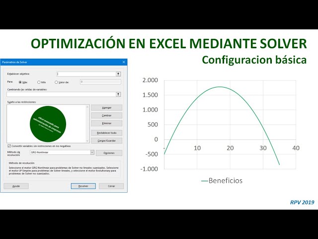 Optimización en Excel mediante Solver: Configuración básica