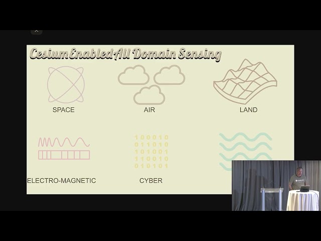 OGC 3DTiles + OGC API - Connected Systems Standard = Awesomesauce!