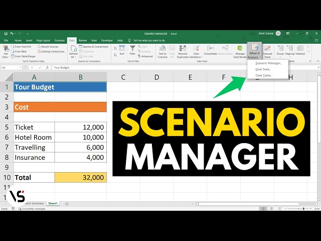 Scenario Manager - How to use the Scenario Manager in Excel | What-if Analysis |