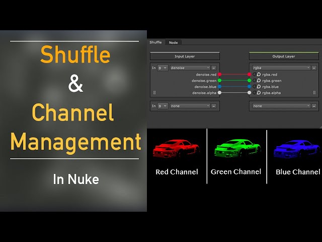 Shuffle and Channel Management | Nuke Compositing [Beginner / Intermediate]