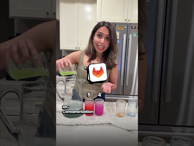 DevOps Roadmap 2026 [For Absolute Beginners] | Top 5 DevOps Skills