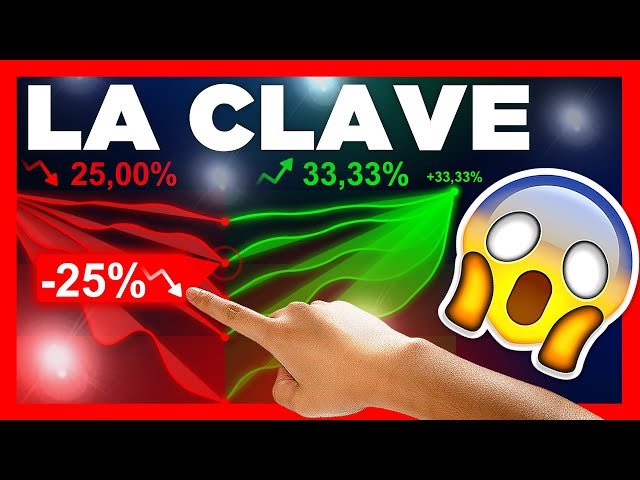 💥TRUCOS MATEMATICOS para TRADING que  SOLO SABEN los GENIOS [Mini Curso Trading]
