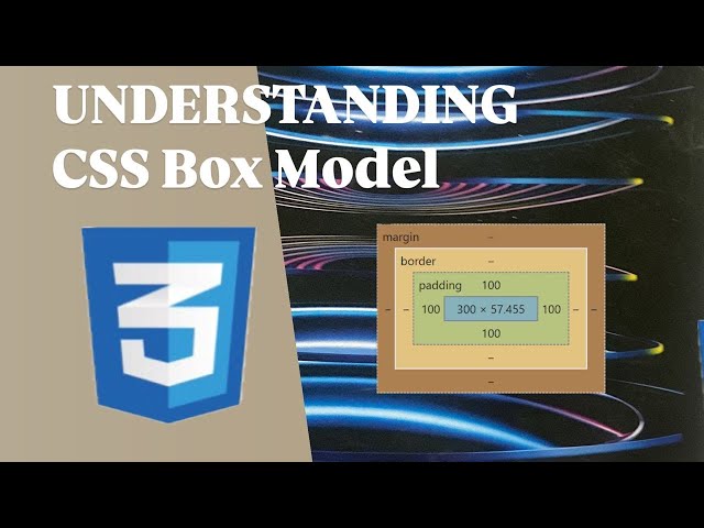 CSS Box Model Explained 📦 | Margin, Border, Padding, and Content Made Easy!