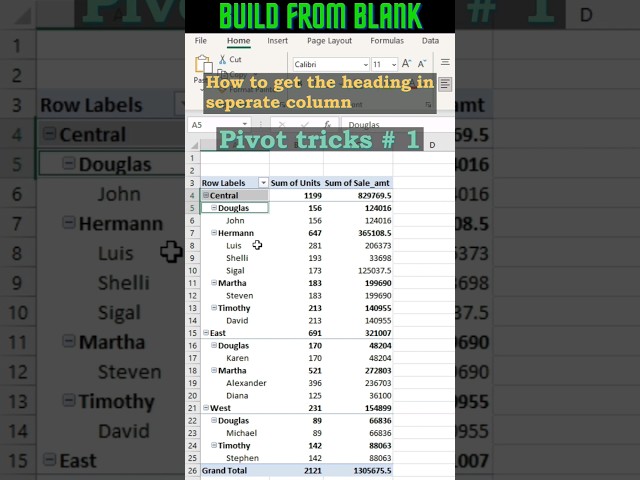 Excel | How to get heading in separate column in pivot table  | pivot trick1| #excel #pivot
