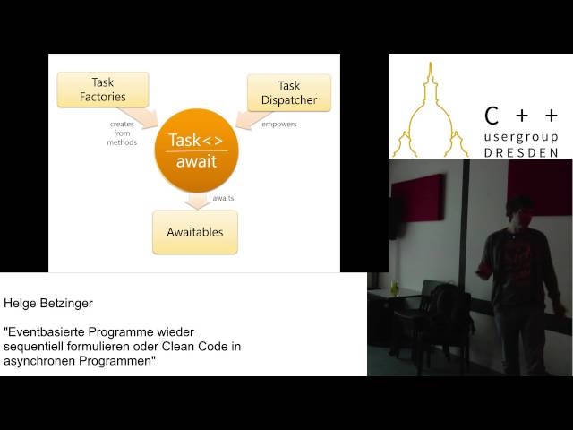 Helge Betzinger: Clean Code in asynchronen Programmen (Februar 2015)