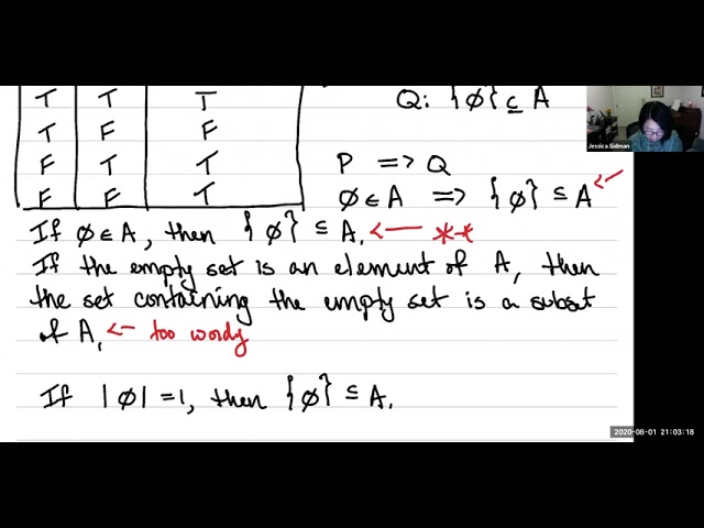 Working with implications