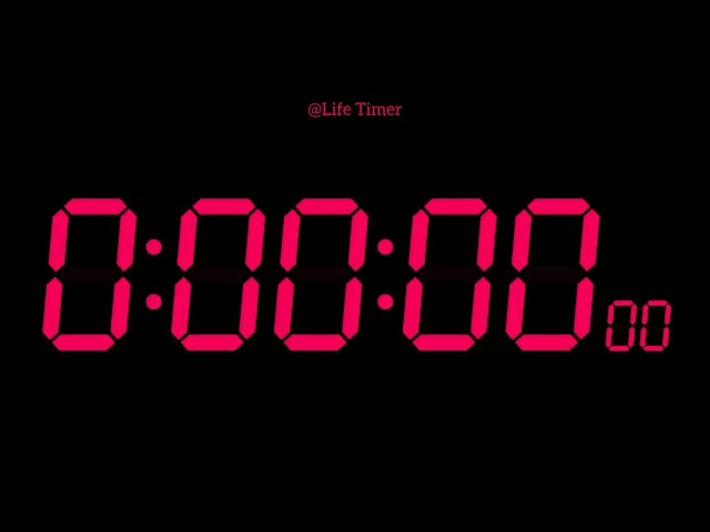 1 Hour Digital Stopwatch ⏱️ | Accurate Timer for Study, Workout & Focus #stopwatch 