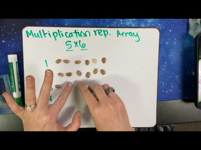 Multiplication representation array
