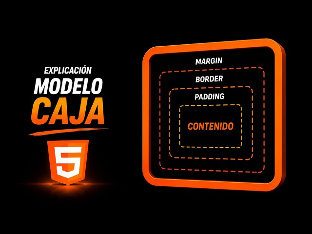 46 Modelo de Caja en CSS | Entiende Margin, Border y Padding