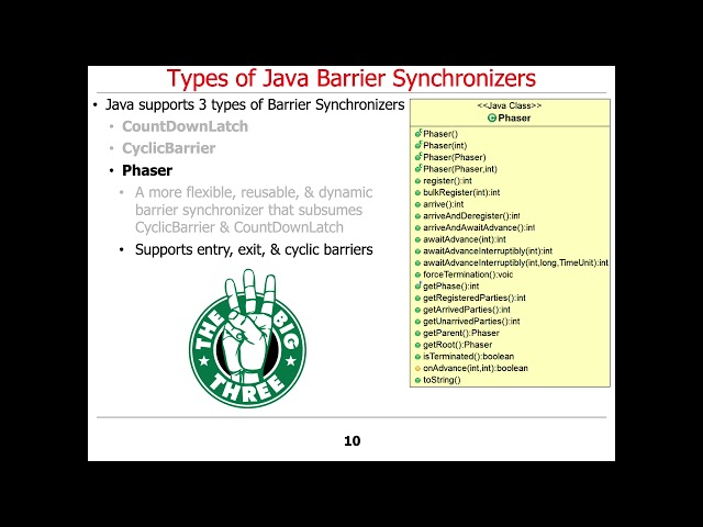 Java Barrier Synchronization (Part 2)