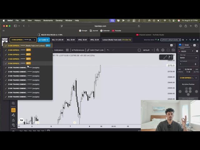 Making $6,386 Trading Nasdaq Futures In 25 Minutes ($100,000 WITHDRAWN IN 47 DAYS)