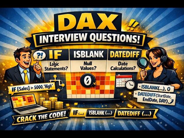 DAX Interview Question: IF + ISBLANK + DATEDIFF I Data Analyst Ganesh