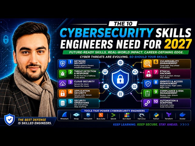 10 Cybersecurity Skills You NEED to Survive in 2027! 🛡️ | GenZ's Solution