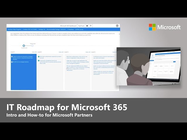 IT Roadmap Intro and How-to for Microsoft Partners