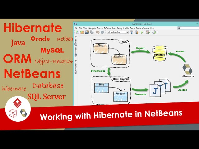 Working with Hibernate in NetBeans