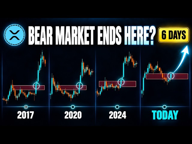 Most XRP Investors Are Missing the Level That Could Trigger the Next Rally
