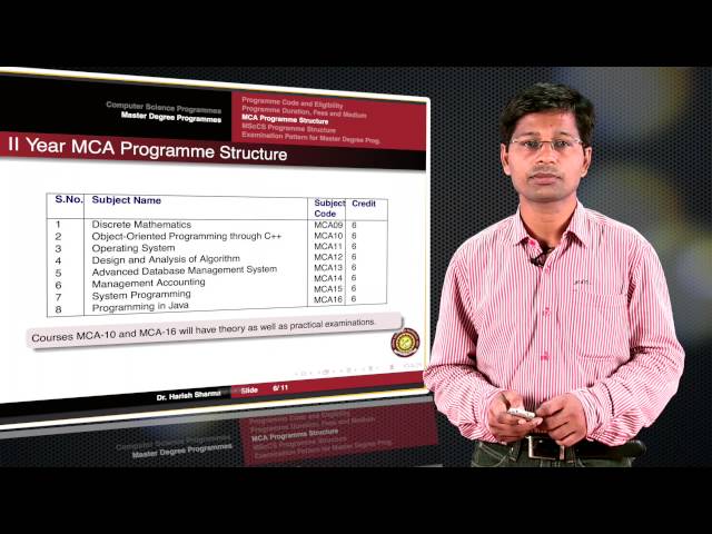 Master of Computer Applications