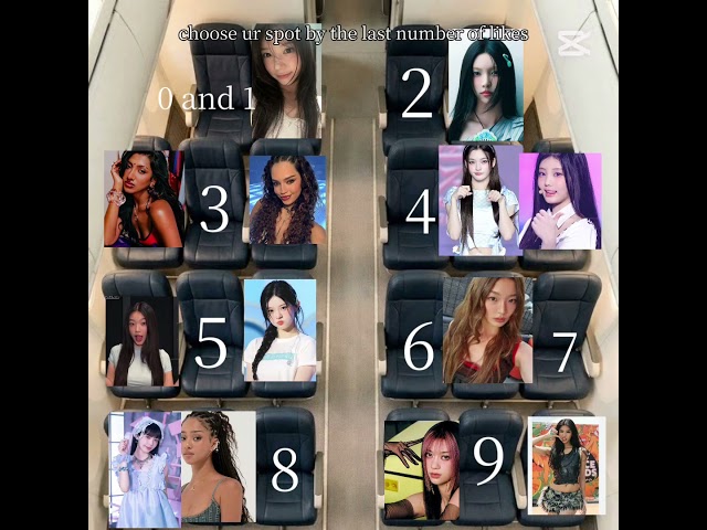 choose were u sit with the last digit of likes #katseyeedit #illit