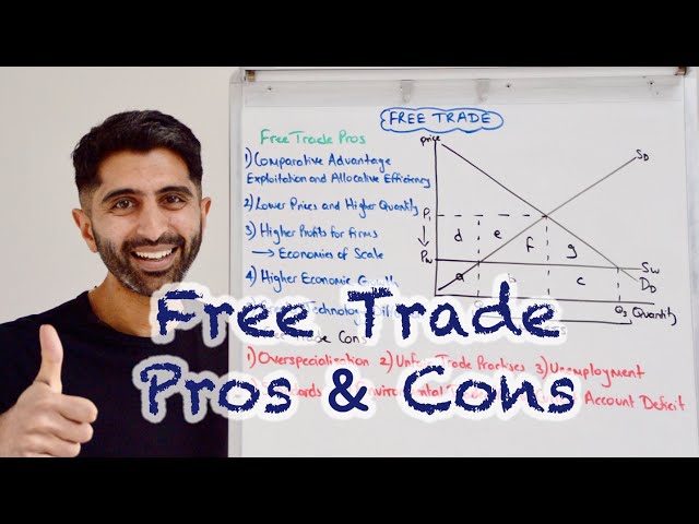 Free Trade - Benefits and Costs