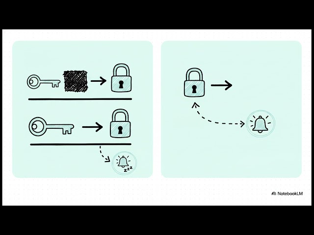 Weaponizing MD4