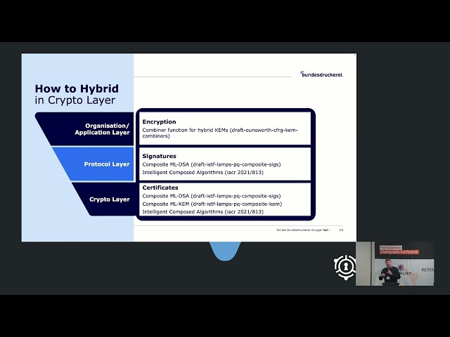 Hybrid PQC E-Mail Communication: Easing Migration Pain