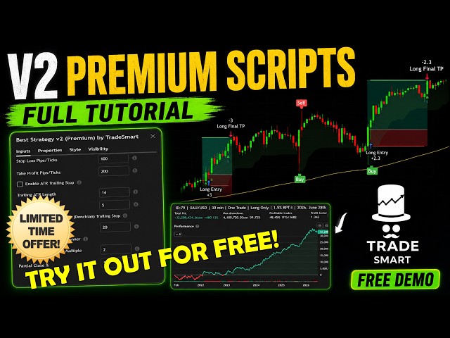 FULL TradeSmart V2 Premium TradingView Strategy Script Framework Tutorial + FREE Demo!