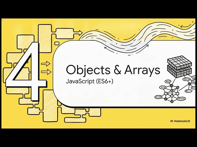 Essential Foundations of Modern JavaScript ES6+ | Complete JavaScript Masterclass (2026 Edition)