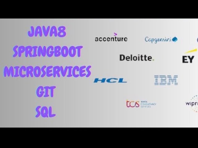 🔥  3-6 Years Exp | Java Developer Interview | 3-7 Years Experience | Spring Boot |Microservices |SQL