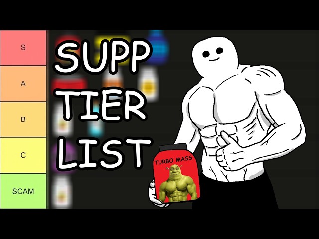 Gym Supplement Tier List (Simplified)