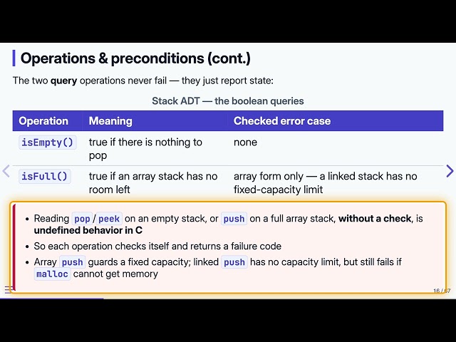 6.3 The Stack ADT — Data Structures in C
