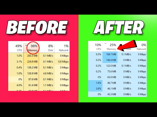 Fix Antimalware Service Executable High Memory Usage in Windows 11 *NEW 2026*⚠️✅