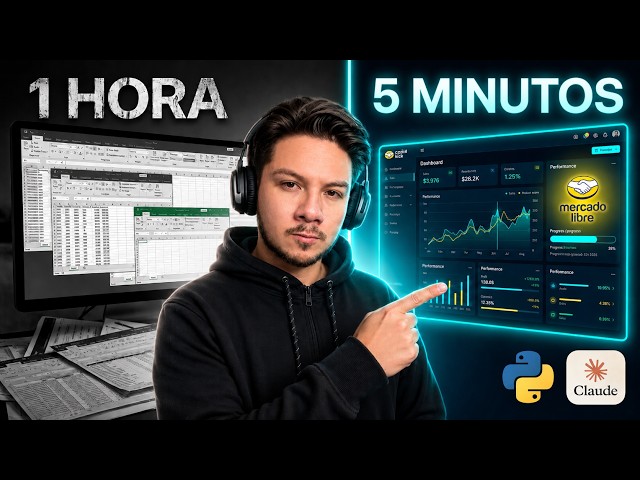 Cómo apliqué Python en Mercado Libre - Claude AI