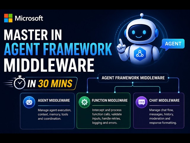 Master AI Agent Framework Middleware in just 30 minutes! ! 🚀