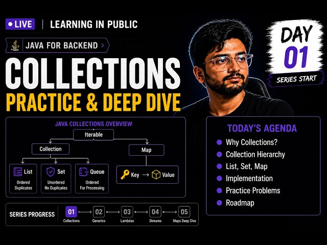 Day 1 | Mastering Java Collections | Learning Java for Backend Development Live