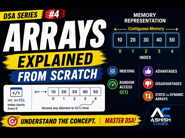 Arrays Explained from Scratch | Memory Representation, Indexing & Random Access | DSA Series #4
